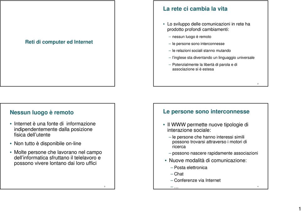 Internet è una fonte di informazione indipendentemente dalla posizione fisica dell utente Non tutto è disponibile on-line Molte persone che lavorano nel campo dell informatica sfruttano il telelavoro