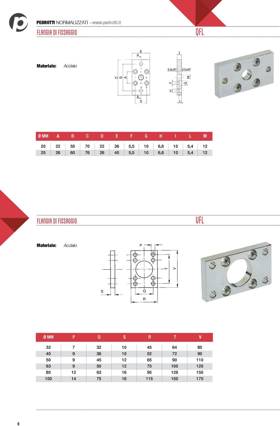 vfl Materiale: Acciaio Ø MM P Q S R T V 32 7 32 45 64 80 40 9 36 52 72 90 50 9