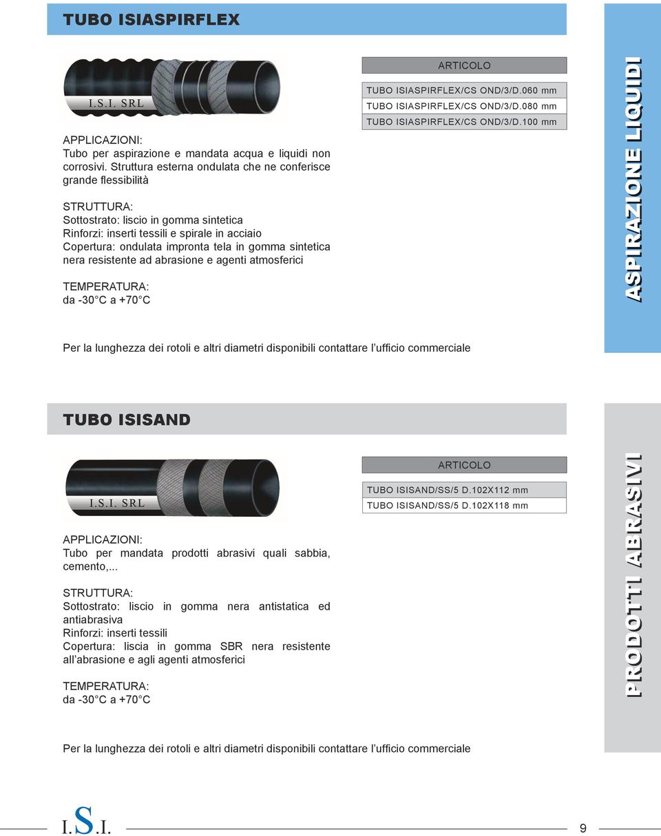 sintetica nera resistente ad abrasione e agenti atmosferici da -30 C a +70 C tubo ISIASPIRFLEX/CS OND/3/D.060 mm tubo ISIASPIRFLEX/CS OND/3/D.080 mm tubo ISIASPIRFLEX/CS OND/3/D.