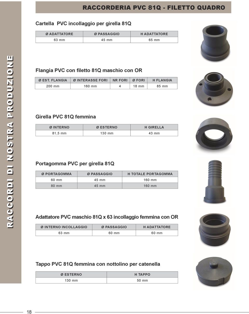 flangia ø interasse fori Nr fori ø fori h flangia 200 mm 160 mm 4 18 mm 85 mm Girella PVC 81Q femmina ø interno ø esterno h girella 81,5 mm 130 mm 43 mm Portagomma PVC per