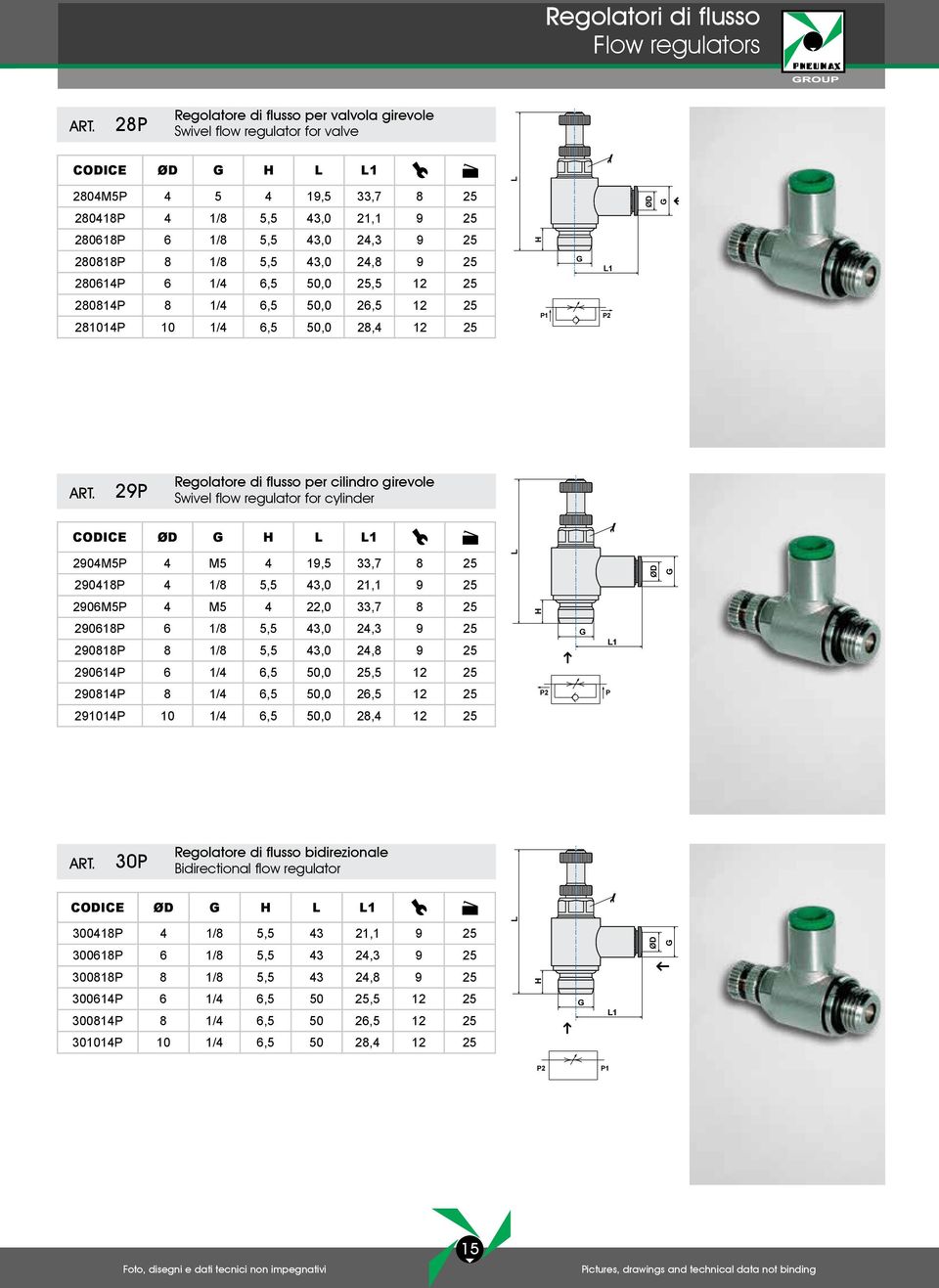 girevole Swivel flow regulator for cylinder 1 2904M5P 4 M5 4 19,5 33,7 8 25 290418P 4 1/8 5,5 43,0 21,1 9 25 2906M5P 4 M5 4 22,0 33,7 8 25 290618P 6 1/8 5,5 43,0 24,3 9 25 290818P 8 1/8 5,5 43,0 24,8