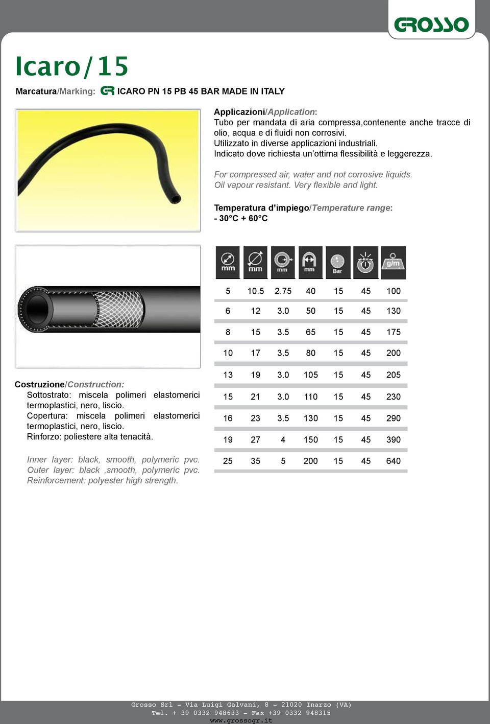 Very flexible and light. - 30 C + 60 C 5 10.5 2.75 40 15 45 100 6 12 3.0 50 15 45 130 8 15 3.5 65 15 45 175 10 17 3.