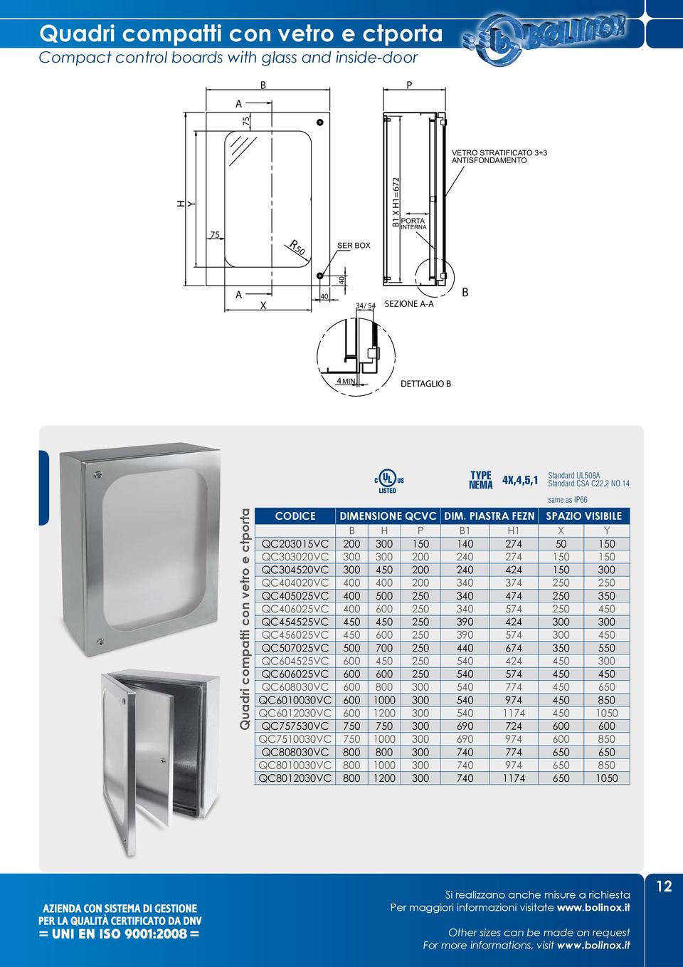 PIASTRA FEZN SPAZIO VISIBILE B H P B1 H1 X Y QC203015VC 200 300 150 140 274 50 150 QC303020VC 300 300 200 240 274 150 150 QC304520VC 300 450 200 240 424 150 300 QC404020VC 400 400 200 340 374 250 250