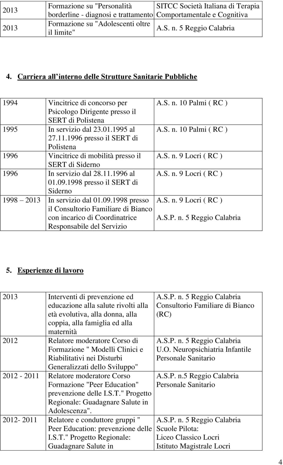 1995 al 27.11.1996 presso il SERT di Polistena 1996 Vincitrice di mobilità presso il SERT di Siderno 1996 In servizio dal 28.11.1996 al 01.09.