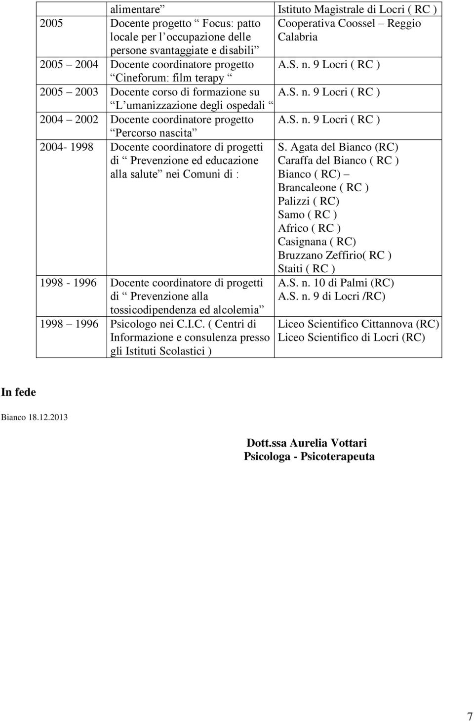 Prevenzione ed educazione alla salute nei Comuni di : 1998-1996 Docente coordinatore di progetti di Prevenzione alla tossicodipendenza ed alcolemia 1998 1996 Psicologo nei C.I.C. ( Centri di Informazione e consulenza presso gli Istituti Scolastici ) S.