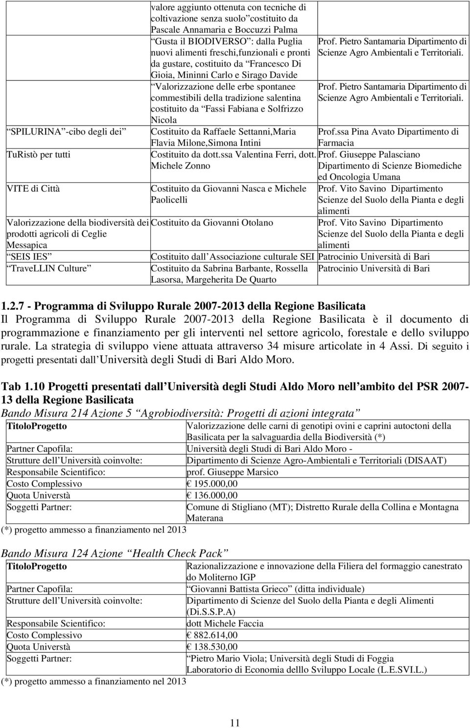 salentina costituito da Fassi Fabiana e Solfrizzo Nicola Costituito da Raffaele Settanni,Maria Flavia Milone,Simona Intini Costituito da dott.ssa Valentina Ferri, dott.