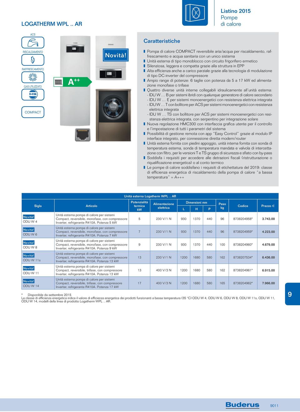 Unità esterna di tipo monoblocco con circuito frigorifero ermetico Silenziosa, leggera e compatta grazie alla struttura in EPP Alta efficienza anche a carico parziale grazie alla tecnologia di