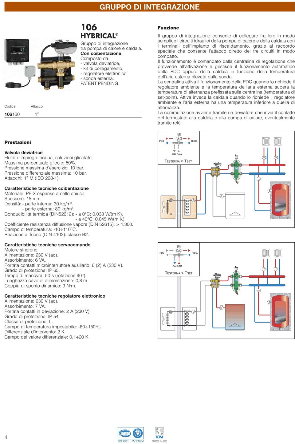 Composto da: - valvola deviatrice, - kit di collegamento, - regolatore elettronico - sonda esterna. PATENT PENDING.