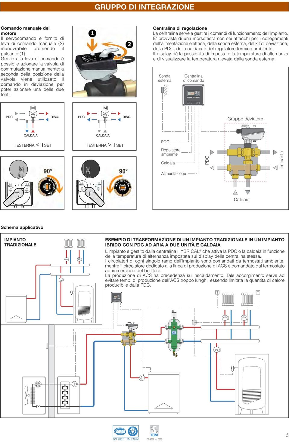 Grazie alla leva di comando è possibile azionare la valvola di commutazione manualmente: a seconda della posizione della valvola viene utilizzato il comando in deviazione per poter azionare una delle