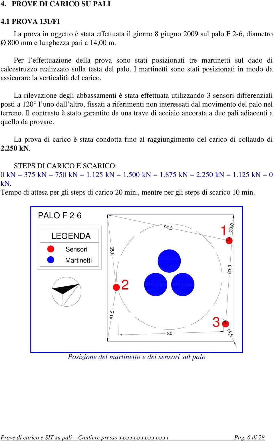 I martinetti sono stati posizionati in modo da assicurare la verticalità del carico.