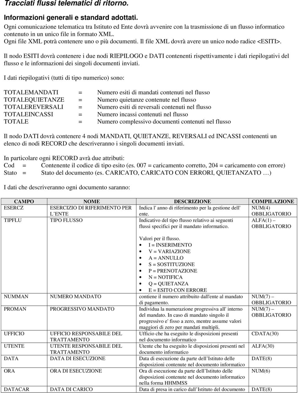 Ogni file XML potrà contenere uno o più documenti. Il file XML dovrà avere un unico nodo radice <ESITI>.