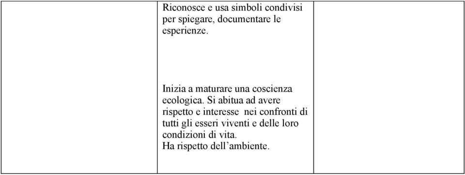 Si abitua ad avere rispetto e interesse nei confronti di tutti