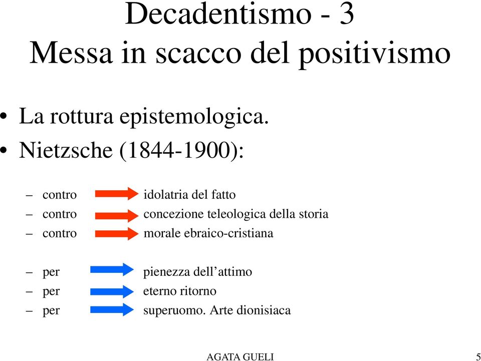 Nietzsche (1844-1900): contro idolatria del fatto contro concezione