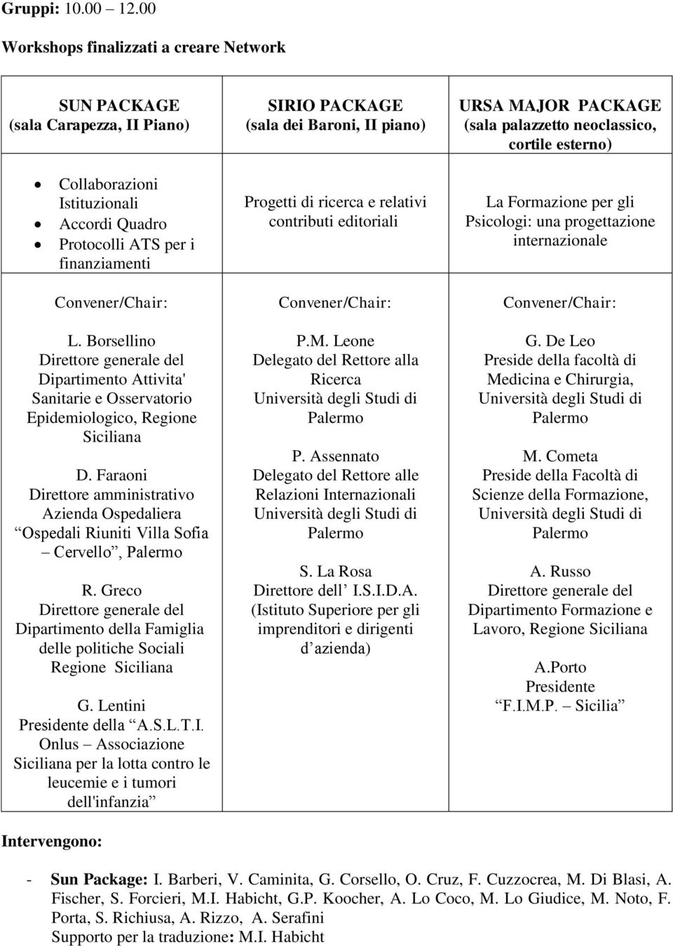 Collaborazioni Istituzionali Accordi Quadro Protocolli ATS per i finanziamenti Progetti di ricerca e relativi contributi editoriali La Formazione per gli Psicologi: una progettazione internazionale