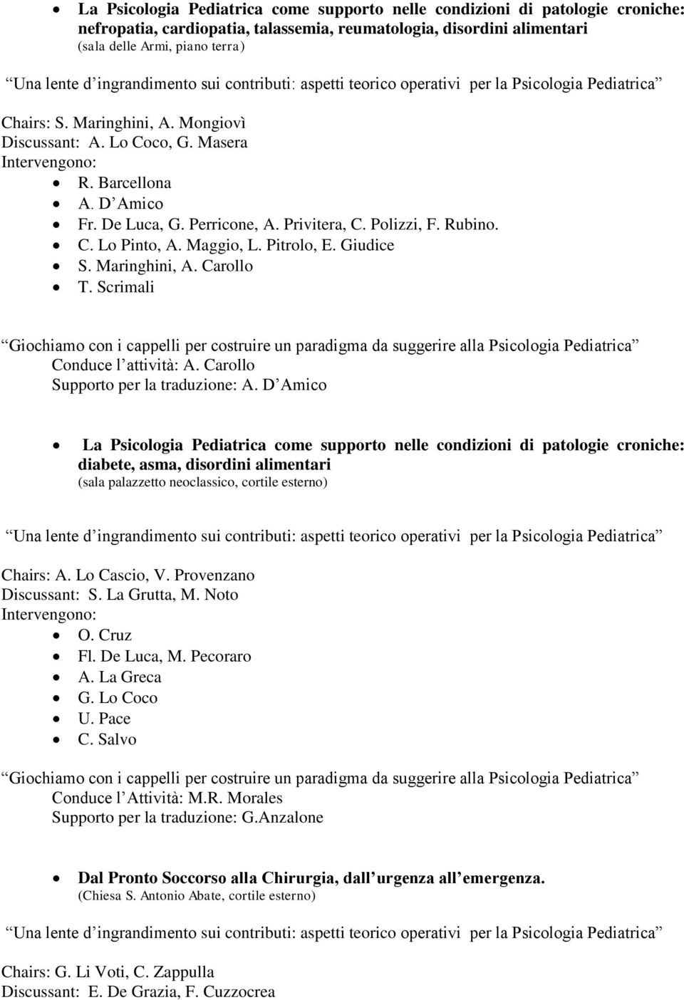 Perricone, A. Privitera, C. Polizzi, F. Rubino. C. Lo Pinto, A. Maggio, L. Pitrolo, E. Giudice S. Maringhini, A. Carollo T.