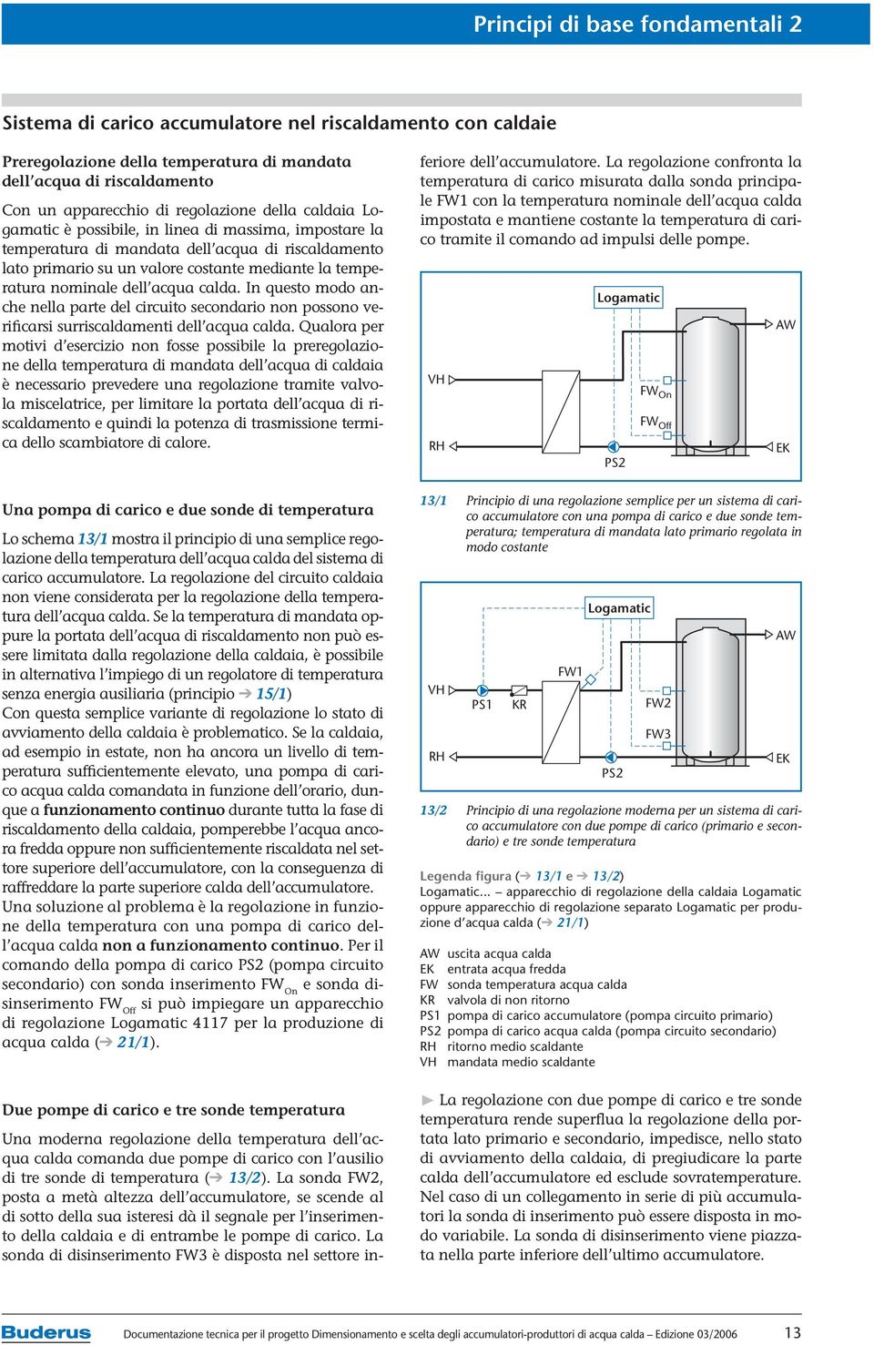 acqua calda. In questo modo anche nella parte del circuito secondario non possono verificarsi surriscaldamenti dell acqua calda.