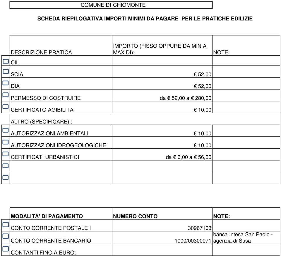 AUTORIZZAZIONI IDROGEOLOGICHE 10,00 CERTIFICATI URBANISTICI da 6,00 a 56,00