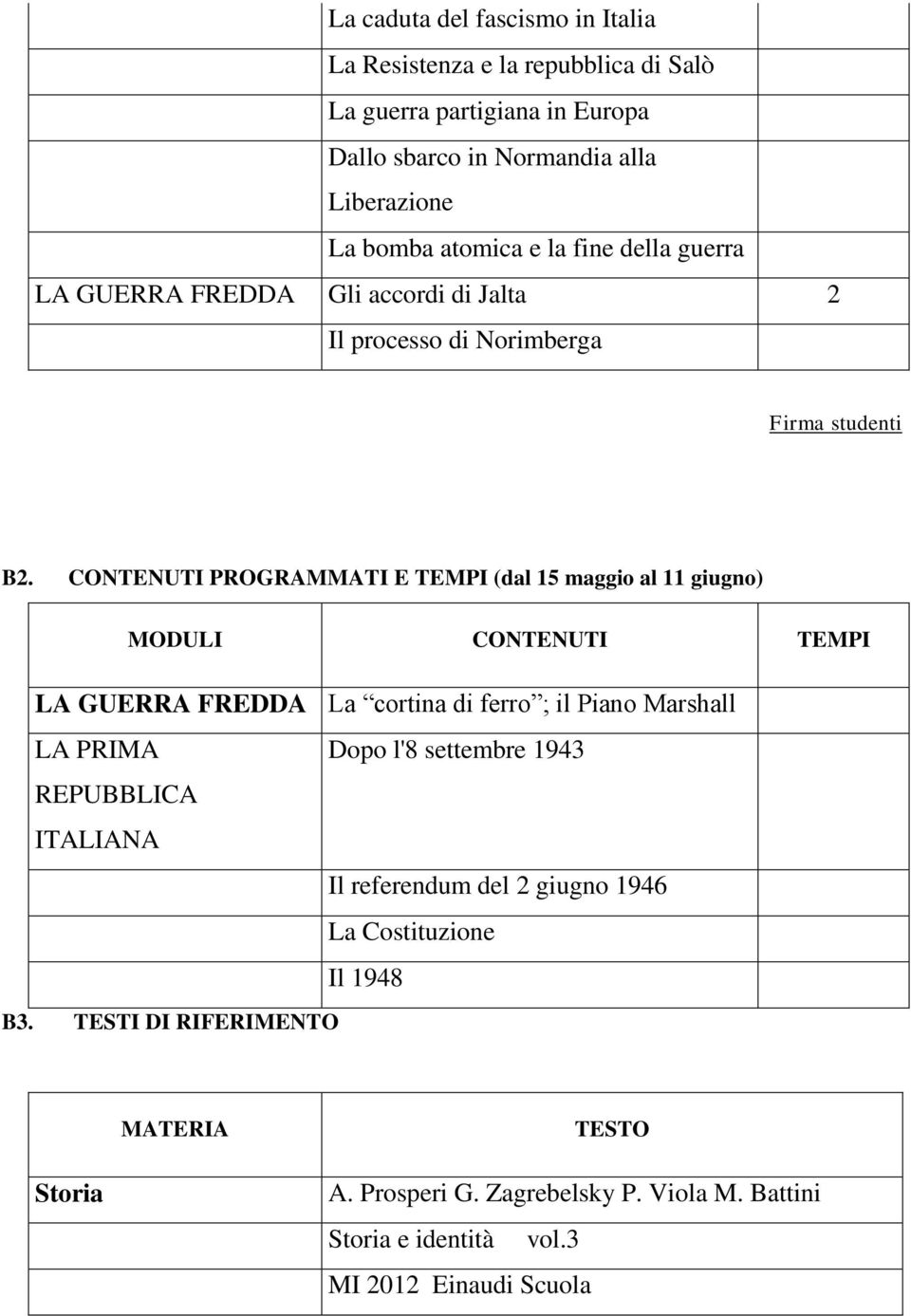 CONTENUTI PROGRAMMATI E TEMPI (dal 15 maggio al 11 giugno) MODULI CONTENUTI TEMPI LA GUERRA FREDDA La cortina di ferro ; il Piano Marshall LA PRIMA Dopo l'8