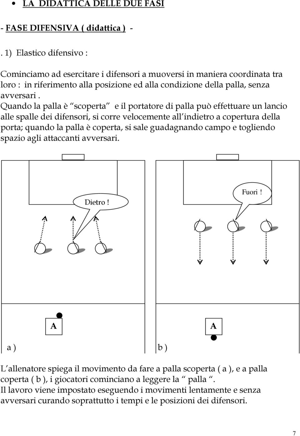 Quando la palla è scoperta e il portatore di palla può effettuare un lancio alle spalle dei difensori, si corre velocemente all indietro a copertura della porta; quando la palla è coperta, si sale