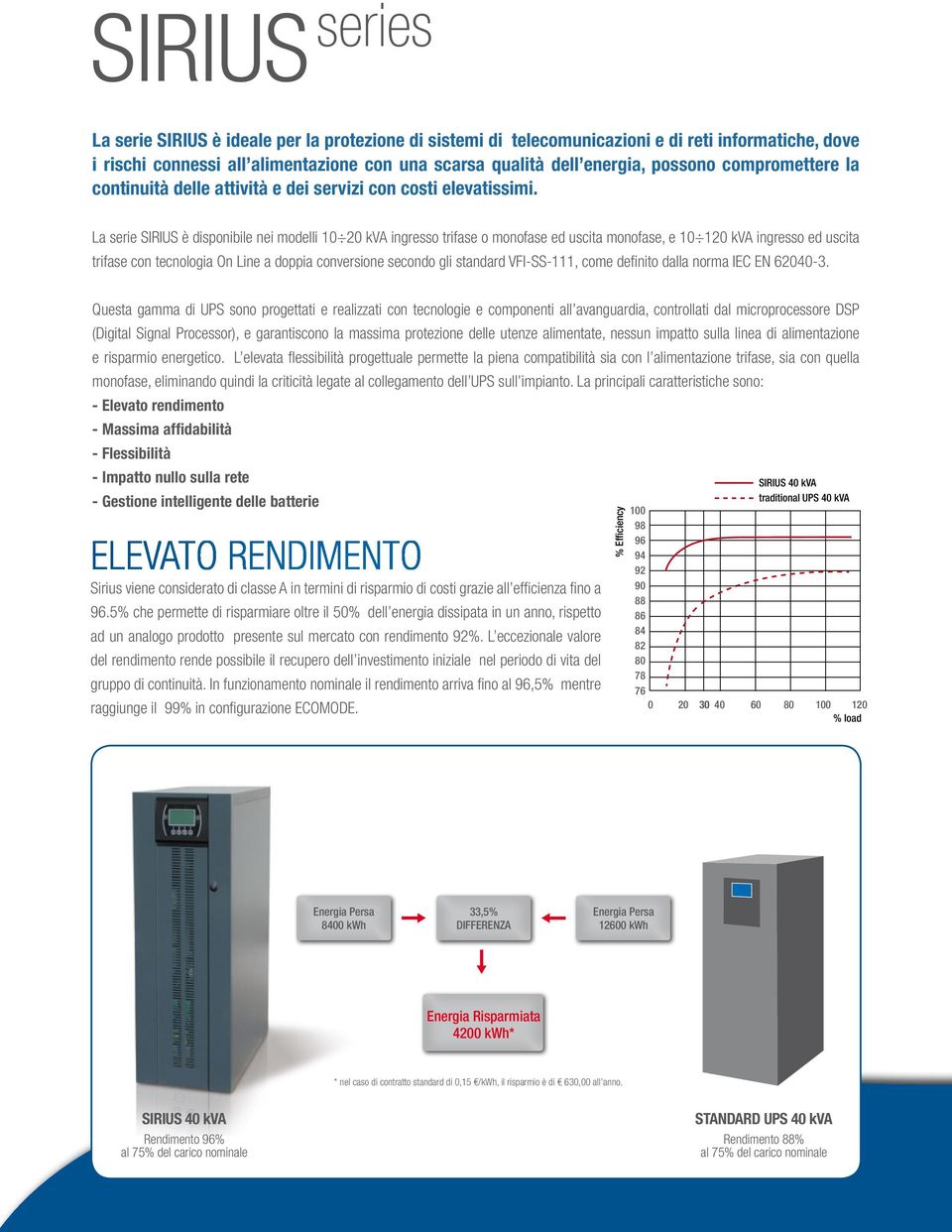 La serie SIRIUS è disponibile nei modelli 10 20 kva ingresso trifase o monofase ed uscita monofase, e 10 120 kva ingresso ed uscita trifase con tecnologia On Line a doppia conversione secondo gli