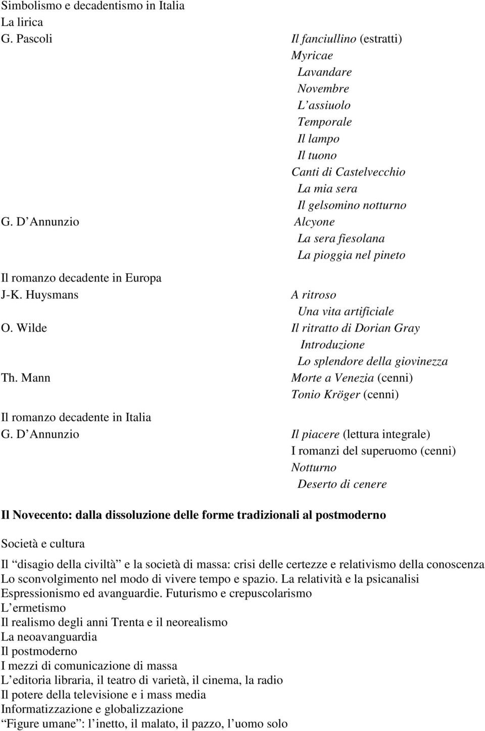 D Annunzio Alcyone La sera fiesolana La pioggia nel pineto Il romanzo decadente in Europa J-K. Huysmans A ritroso Una vita artificiale O.