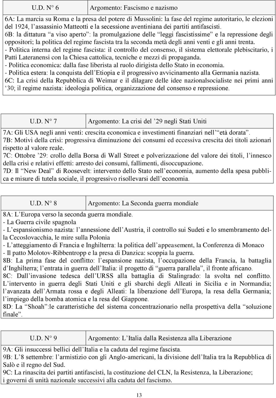 6B: la dittatura a viso aperto : la promulgazione delle leggi fascistissime e la repressione degli oppositori; la politica del regime fascista tra la seconda metà degli anni venti e gli anni trenta.