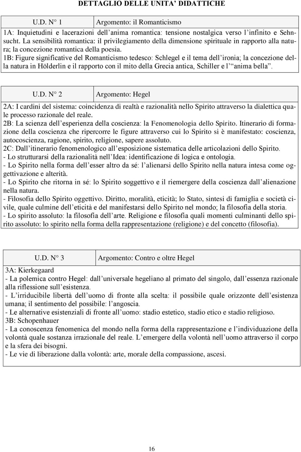 1B: Figure significative del Romanticismo tedesco: Schlegel e il tema dell ironia; la concezione della natura in Hölderlin e il rapporto con il mito della Grecia antica, Schiller e l anima bella. U.D.