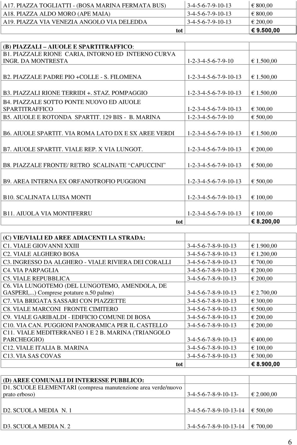 DA MONTRESTA 1-2-3-4-5-6-7-9-10 1.500,00 B2. PIAZZALE PADRE PIO +COLLE - S. FILOMENA 1-2-3-4-5-6-7-9-10-13 1.500,00 B3. PIAZZALI RIONE TERRIDI +. STAZ. POMPAGGIO 1-2-3-4-5-6-7-9-10-13 1.500,00 B4.