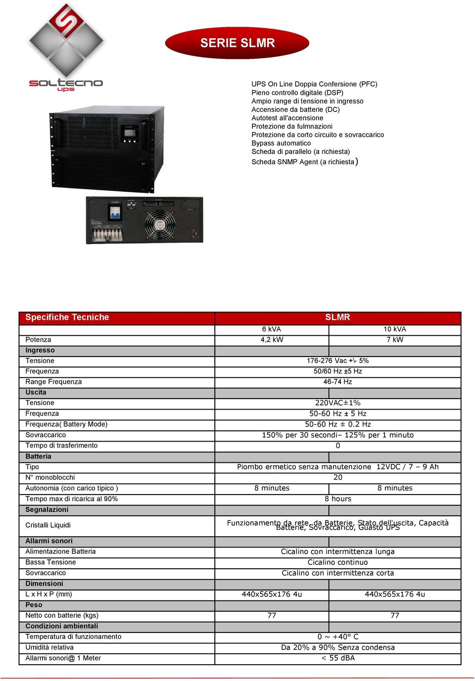 kw Ingresso Tensione 176-276 Vac +\- 5% 50/60 Hz ±5 Hz Range 46-74 Hz Uscita Tensione 220VAC±1% 50-60 Hz ± 5 Hz ( Battery Mode) 50-60 Hz ± 0.