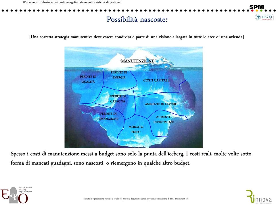 LAVORO PERDITE DI PRODUZIONE MERCATO PERSO AUMENTO INVESTIMENTI Spesso i costi di manutenzione messi a budget sono solo la