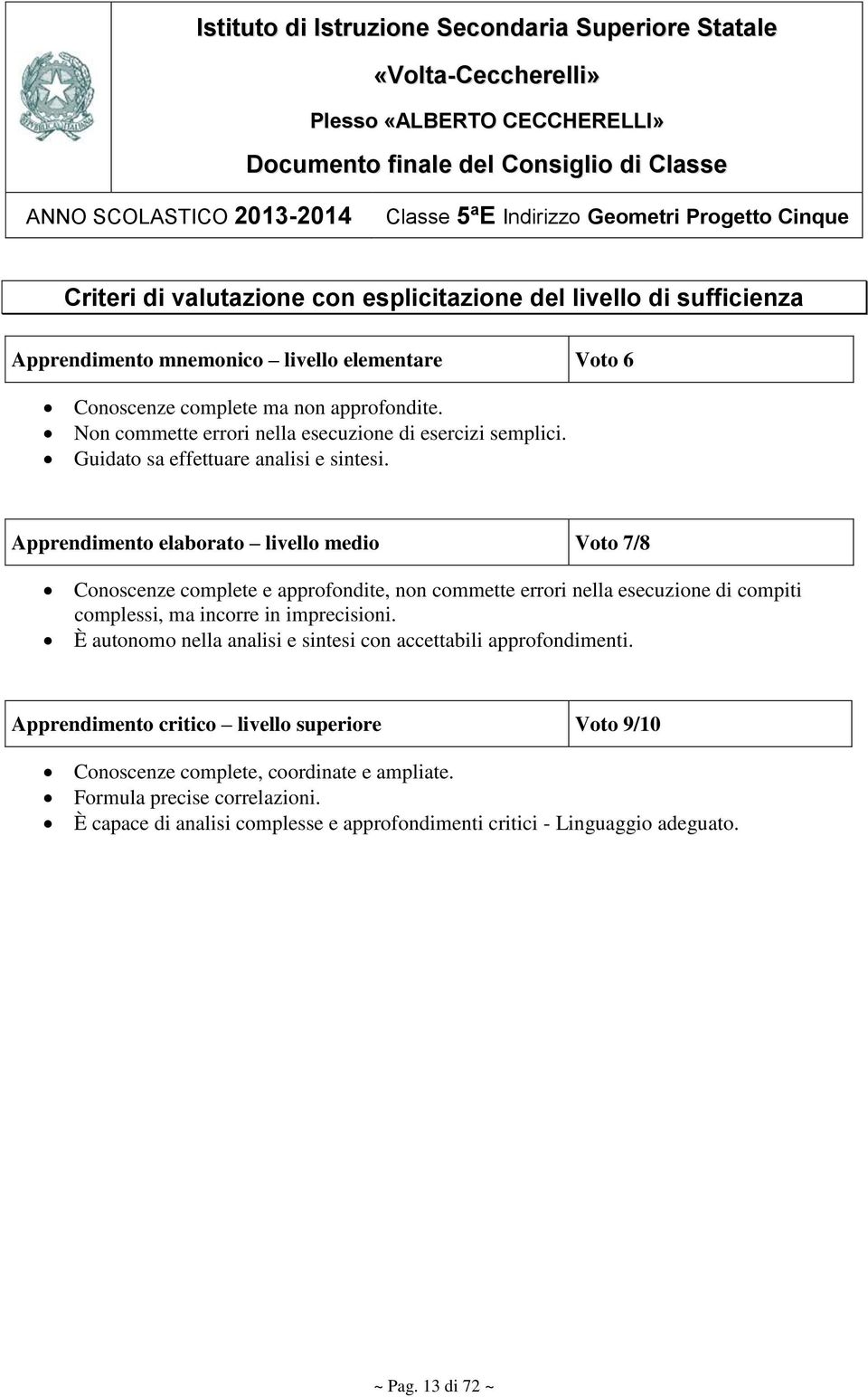 Apprendimento elaborato livello medio Voto 7/8 Conoscenze complete e approfondite, non commette errori nella esecuzione di compiti complessi, ma incorre in imprecisioni.