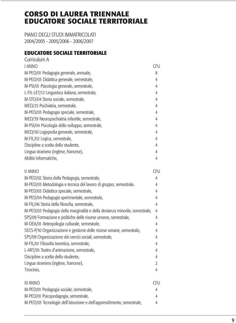 MED/25 Psichiatria, semestrale, 4 M-PED/03 Pedagogia speciale, semestrale, 4 MED/39 Neuropsichiatria infantile, semestrale, 4 M-PSI/04 Psicologia dello sviluppo, semestrale, 4 MED/50 Logopedia