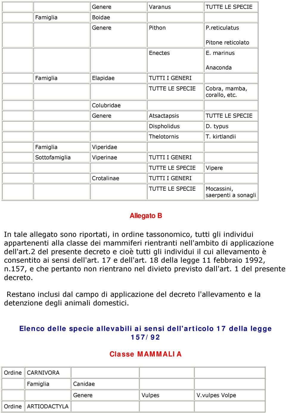 kirtlandii Vipere Mocassini, saerpenti a sonagli Allegato B In tale allegato sono riportati, in ordine tassonomico, tutti gli individui appartenenti alla classe dei mammiferi rientranti nell'ambito