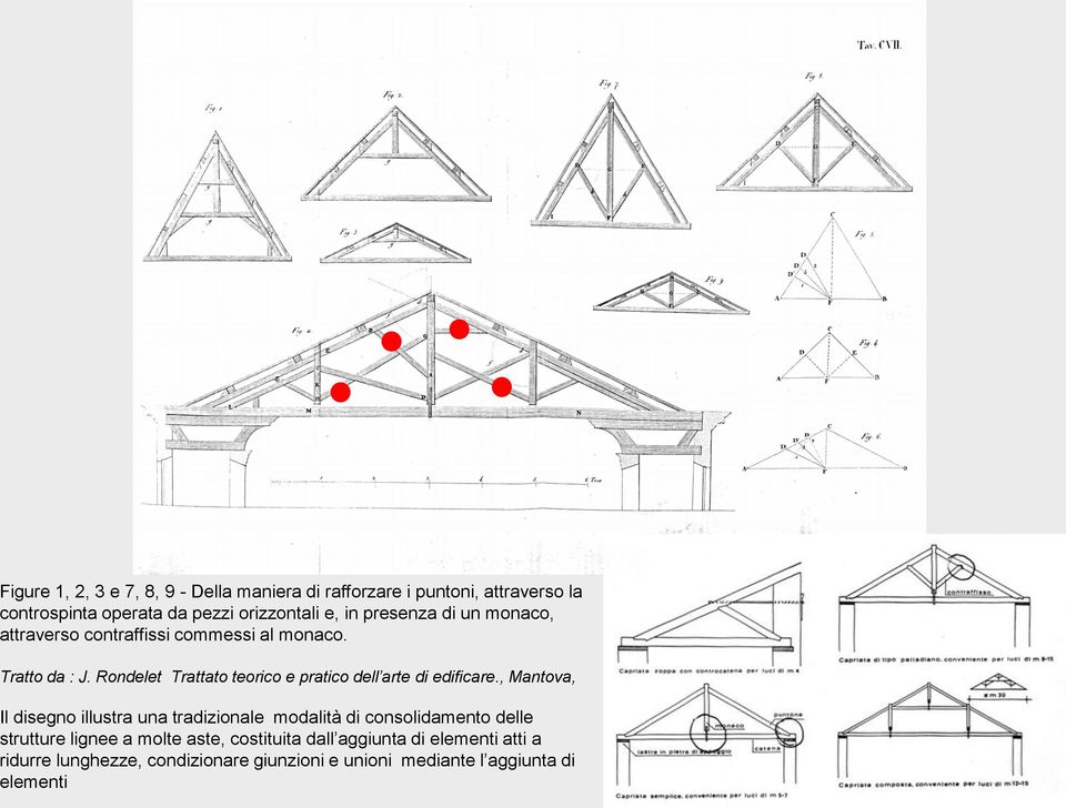 Rondelet Trattato teorico e pratico dell arte di edificare.