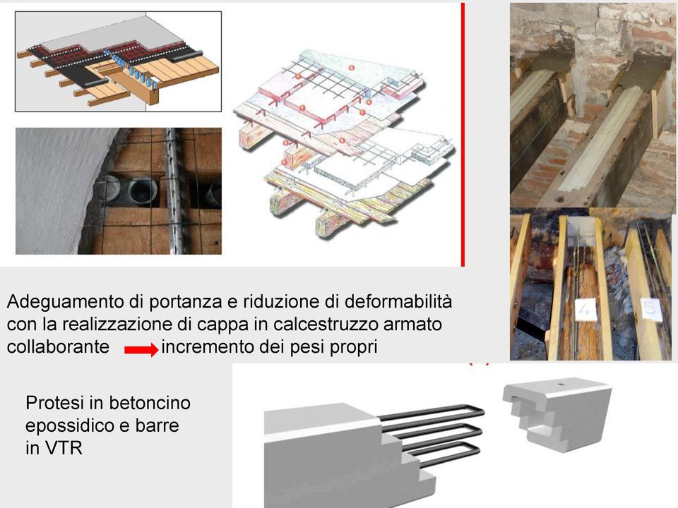 calcestruzzo armato collaborante incremento dei