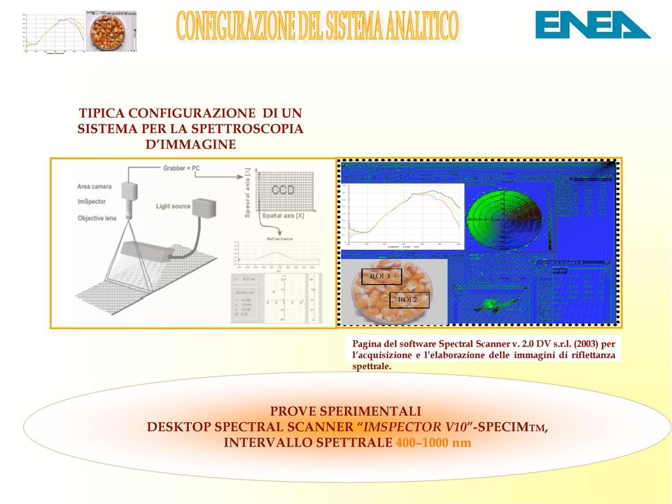 Spectral Scanner v. 2.0 DV s.r.l. (2003) per l acquisizione e l elaborazione delle immagini di riflettanza spettrale.