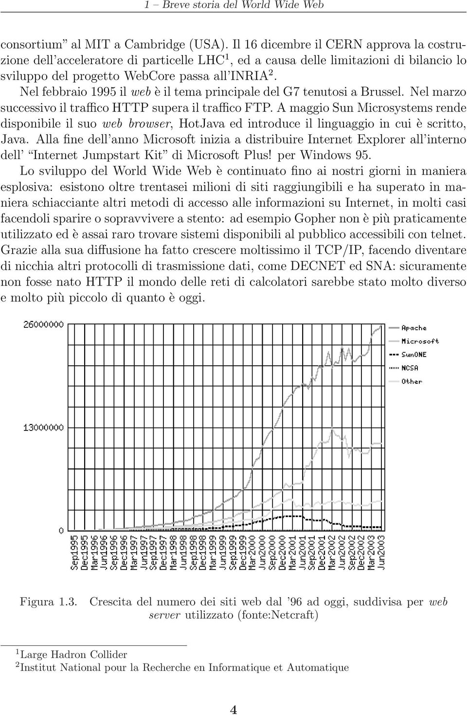 Nel febbraio 1995 il web è il tema principale del G7 tenutosi a Brussel. Nel marzo successivo il traffico HTTP supera il traffico FTP.