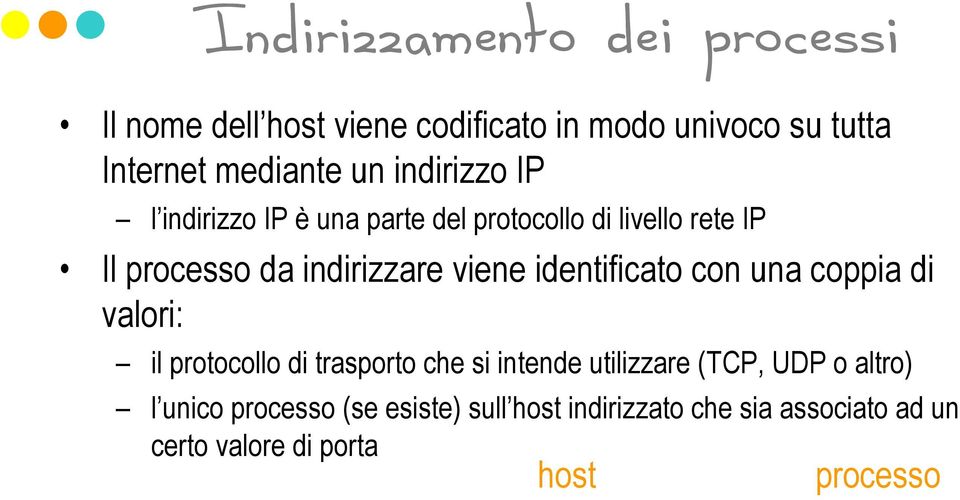 identificato con una coppia di valori: il protocollo di trasporto che si intende utilizzare (TCP, UDP o