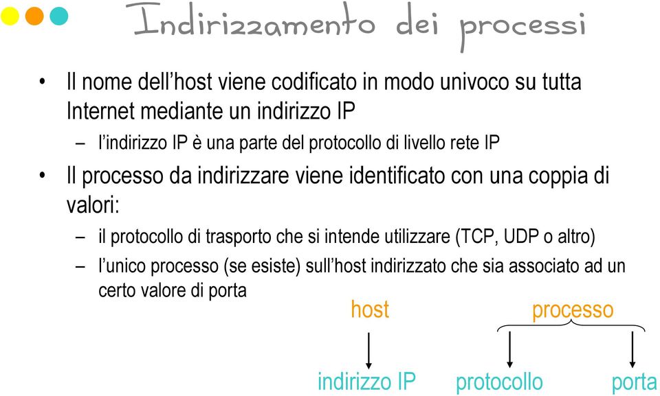 identificato con una coppia di valori: il protocollo di trasporto che si intende utilizzare (TCP, UDP o altro) l