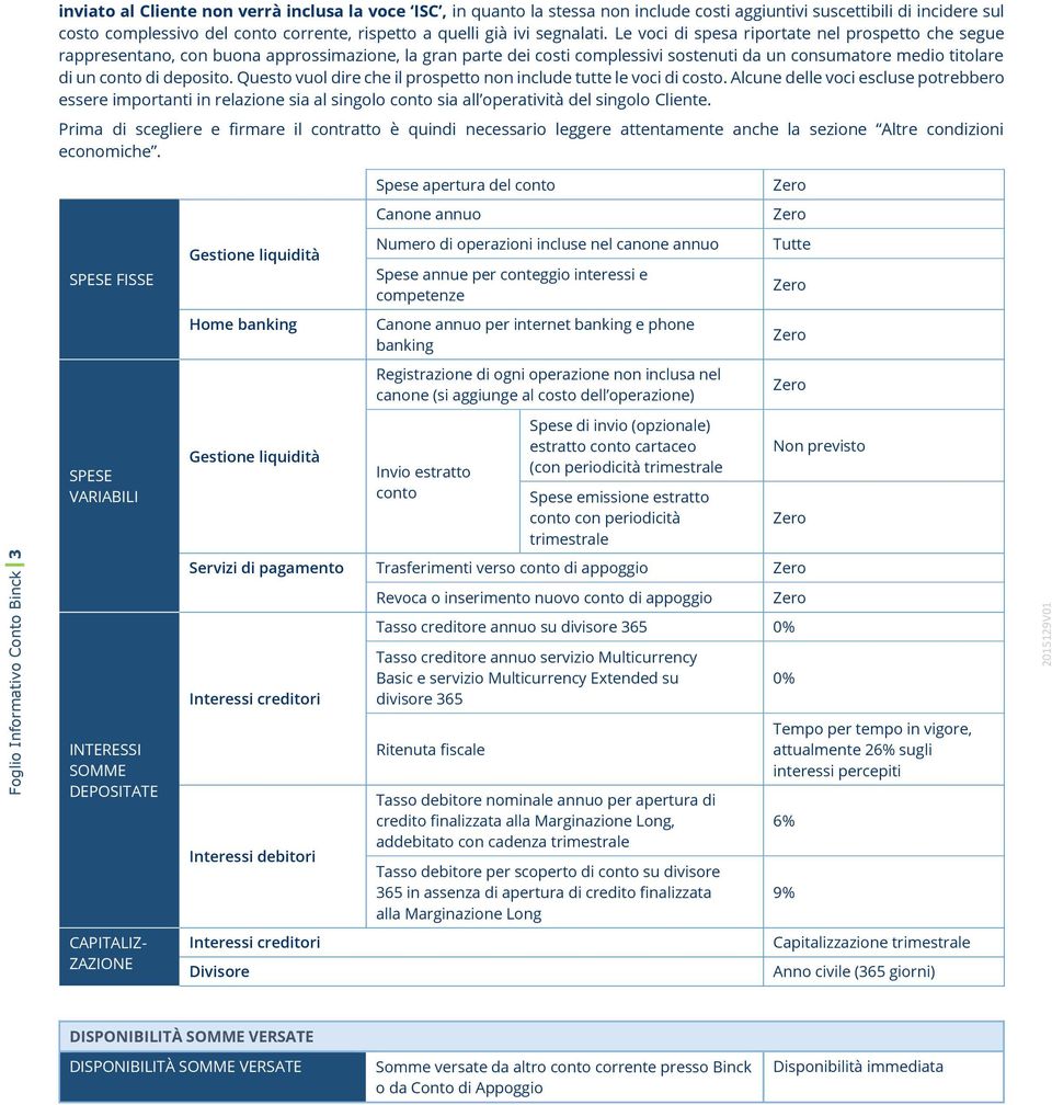 Le voci di spesa riportate nel prospetto che segue rappresentano, con buona approssimazione, la gran parte dei costi complessivi sostenuti da un consumatore medio titolare di un conto di deposito.