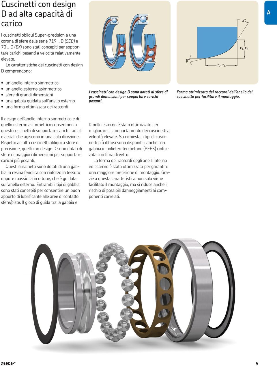 Le caratteristiche dei cuscinetti con design D comprendono: b r 2, r 4 r 1, r 3 un anello interno simmetrico un anello esterno asimmetrico sfere di grandi dimensioni una gabbia guidata sull anello