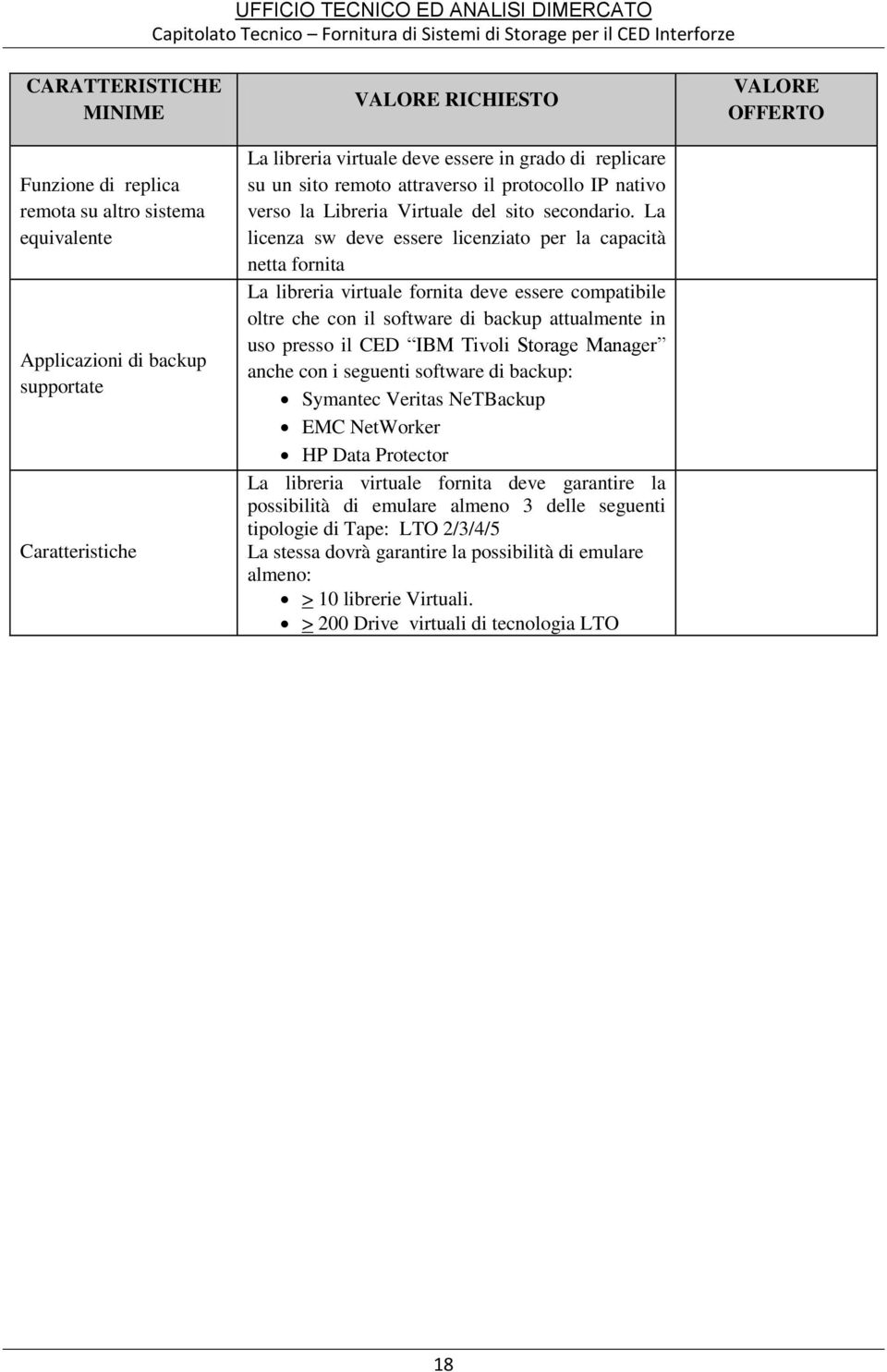 La licenza sw deve essere licenziato per la capacità netta fornita La libreria virtuale fornita deve essere compatibile oltre che con il software di backup attualmente in uso presso il CED IBM Tivoli