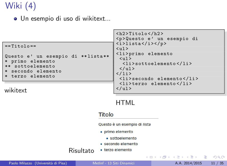 elemento wikitext <h2 > Titolo </h2 > <p> Questo e un esempio di <i>lista </ i></ p> <ul > <li >primo elemento <ul >