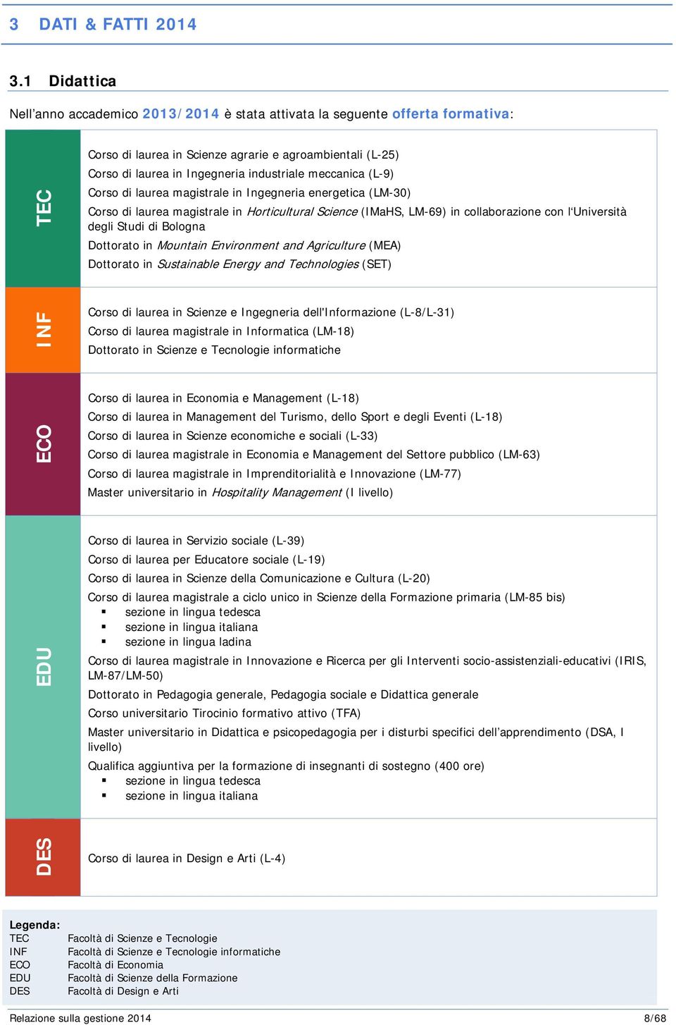 meccanica (L-9) Corso di laurea magistrale in Ingegneria energetica (LM-30) Corso di laurea magistrale in Horticultural Science (IMaHS, LM-69) in collaborazione con l Università degli Studi di