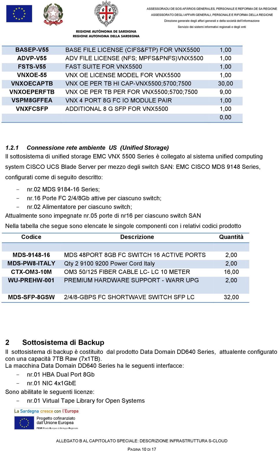 VNX5500 1,00 0,00 1.2.