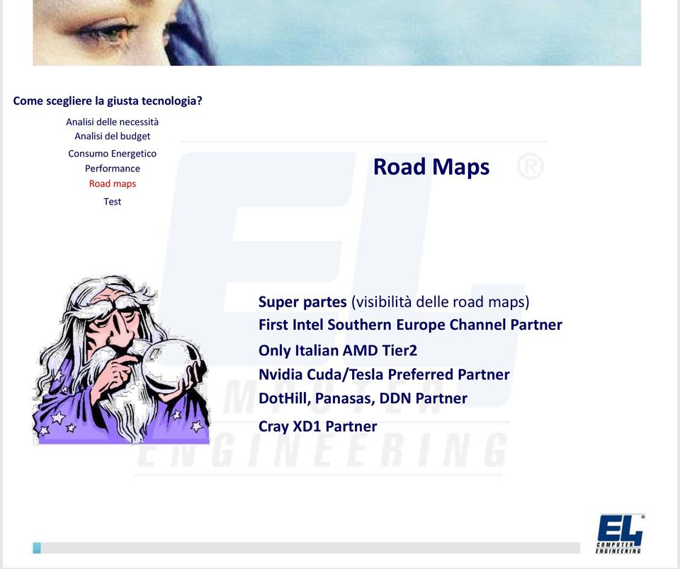maps Test Road Maps Super partes (visibilità delle road maps) First Intel