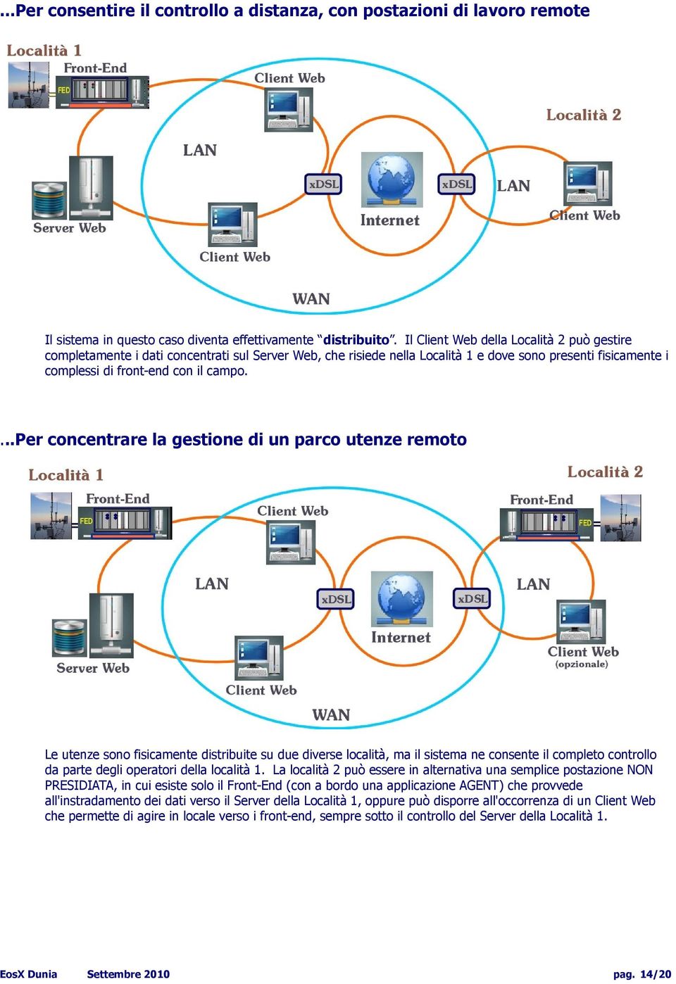 ...per concentrare la gestione di un parco utenze remoto Le utenze sono fisicamente distribuite su due diverse località, ma il sistema ne consente il completo controllo da parte degli operatori della