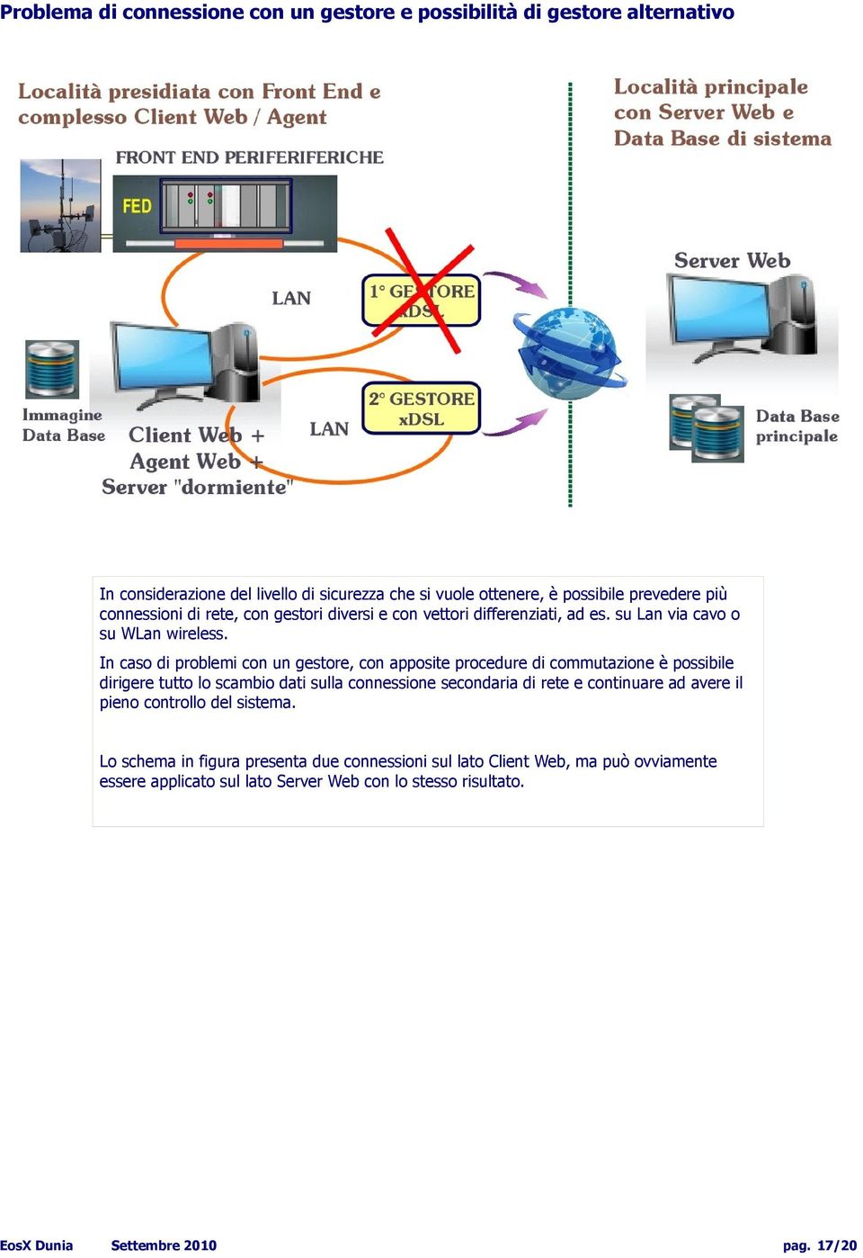 In caso di problemi con un gestore, con apposite procedure di commutazione è possibile dirigere tutto lo scambio dati sulla connessione secondaria di rete e