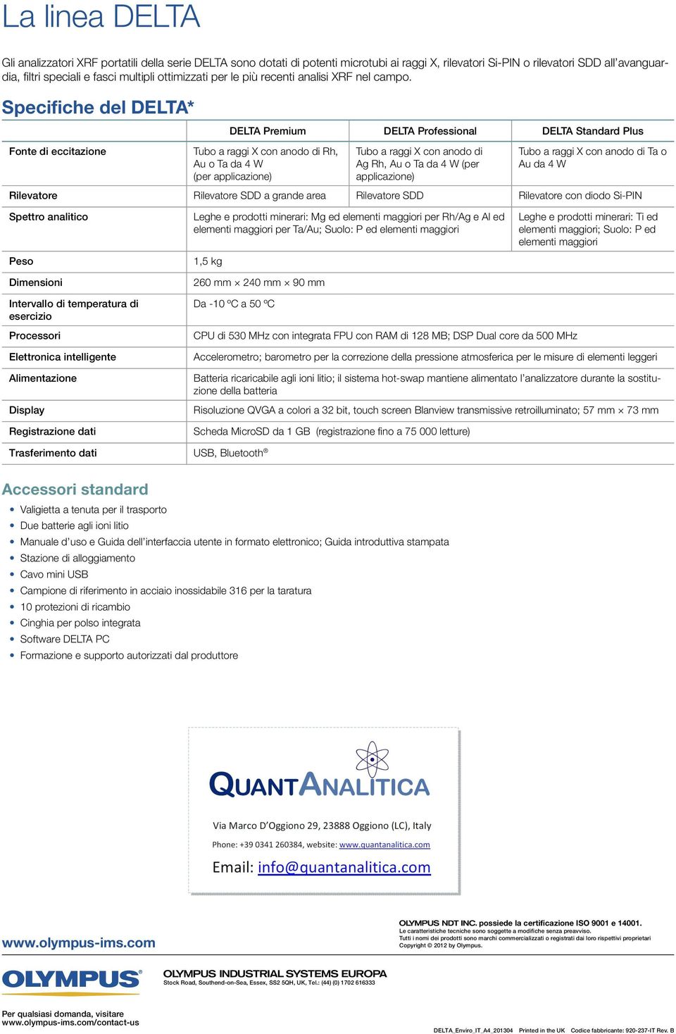 Specifiche del DELTA* Fonte di eccitazione DELTA Premium DELTA Professional DELTA Standard Plus Tubo a raggi X con anodo di Rh, Au o Ta da 4 W (per applicazione) Tubo a raggi X con anodo di Ag Rh, Au