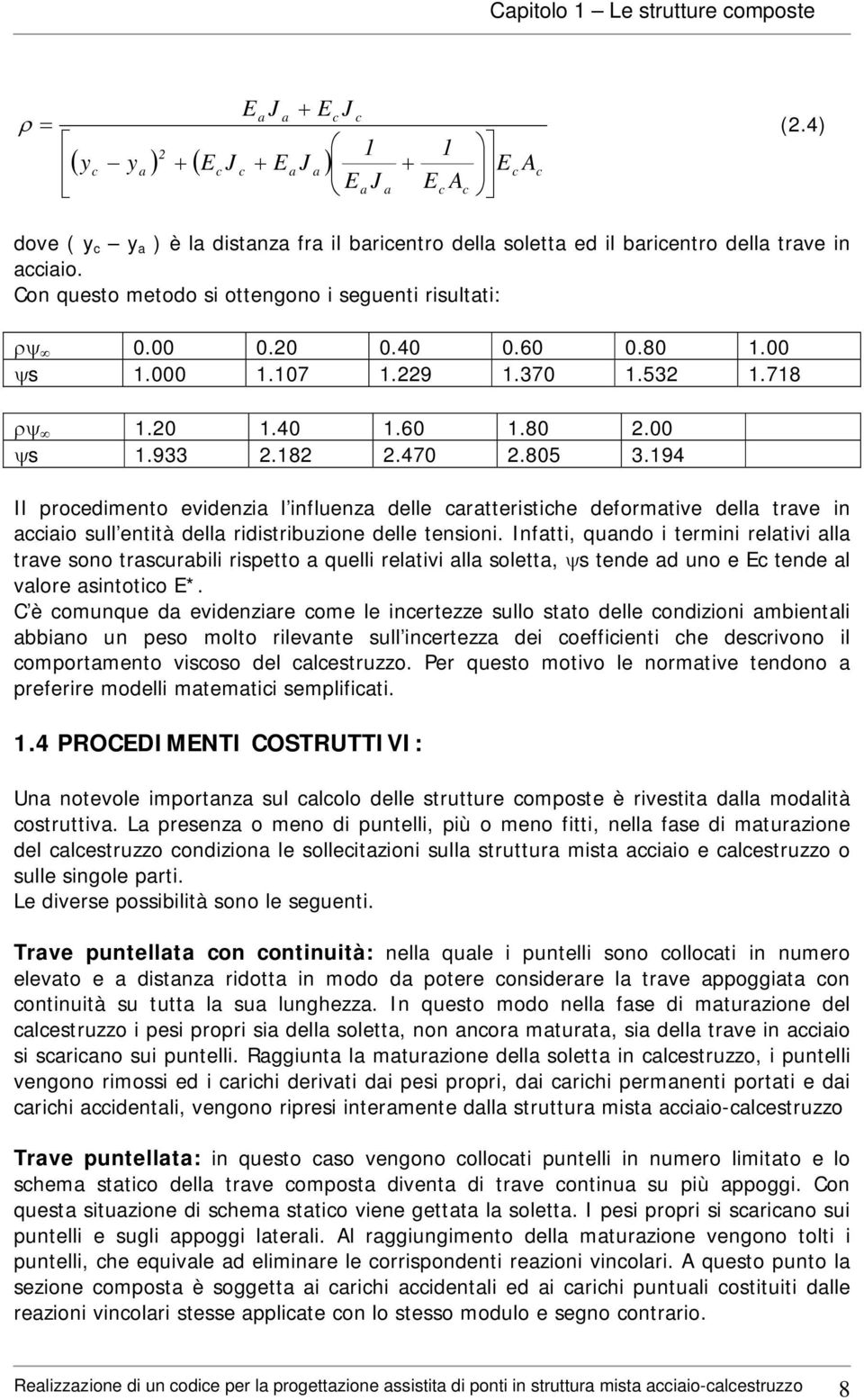 Con questo metodo si ottengono i seguenti risultati: ρψ 0.00 0.20 0.40 0.60 0.80 1.00 ψs 1.000 1.107 1.229 1.370 1.532 1.718 ρψ 1.20 1.40 1.60 1.80 2.00 ψs 1.933 2.182 2.470 2.805 3.